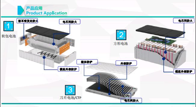 深圳市晟誠世紀科技有限公司