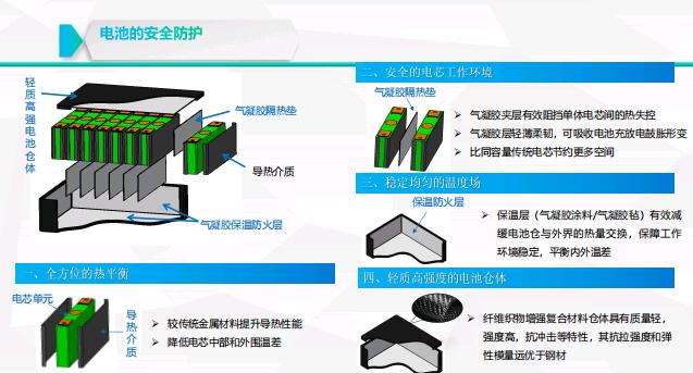 深圳市晟誠世紀科技有限公司