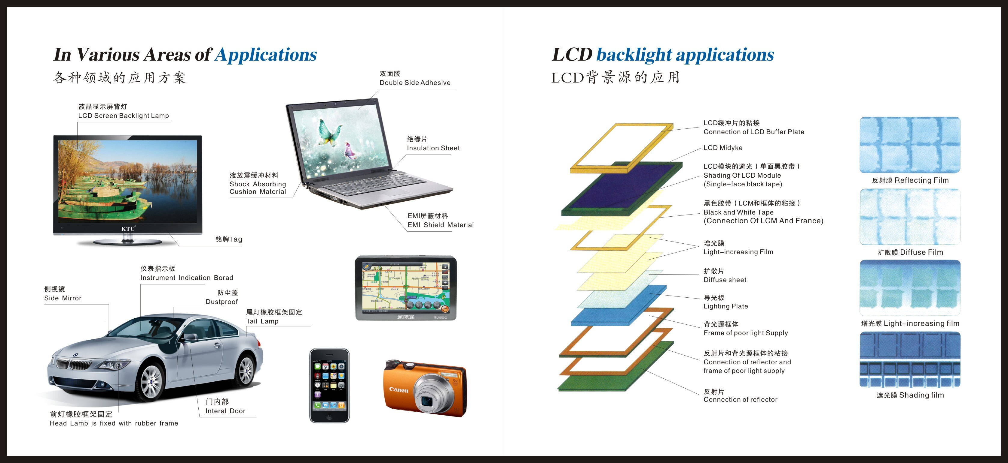 東莞市億南電子科技有限公司