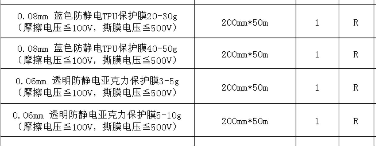 保護(hù)膜樣品需求