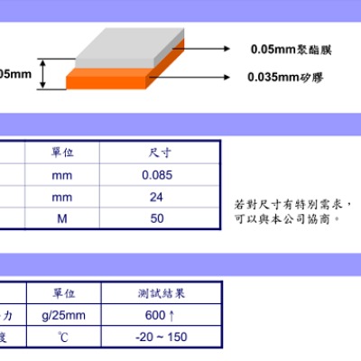 撕膜膠帶      偏光片