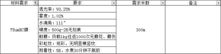 75um原膜標準附件