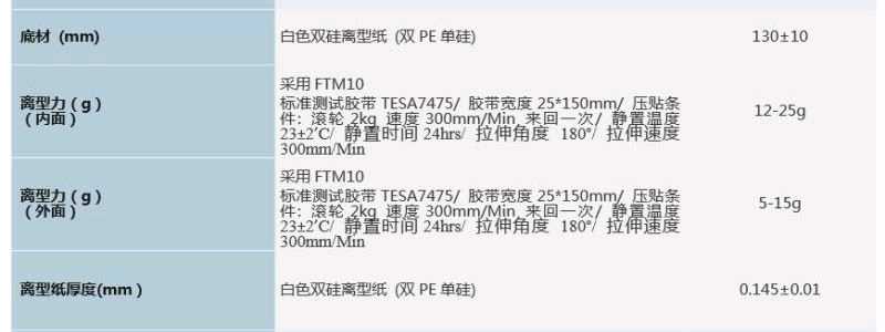 白色雙面亮光離型紙