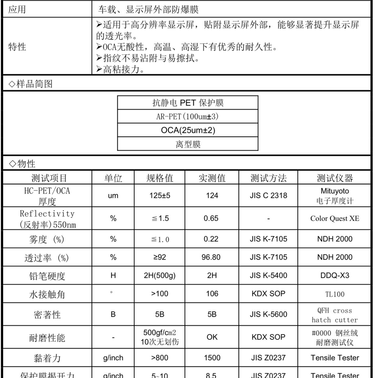 agar防爆膜