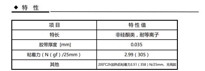 聚酰亞胺膠帶