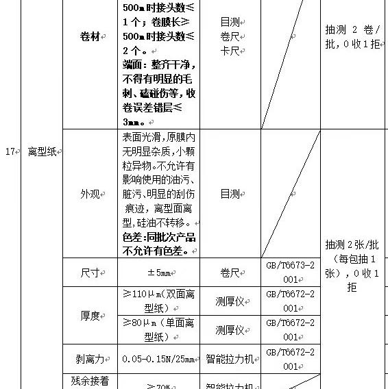 離型紙