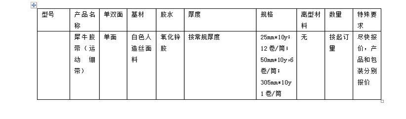 犀牛膠帶（運(yùn)動(dòng)繃帶）