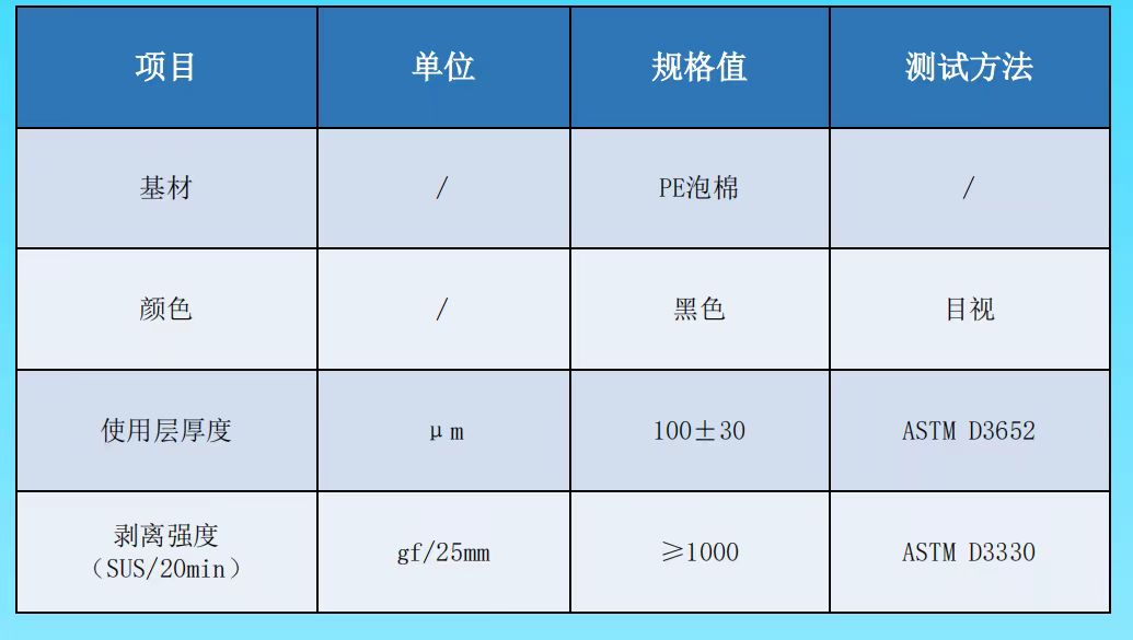 泡棉雙面膠