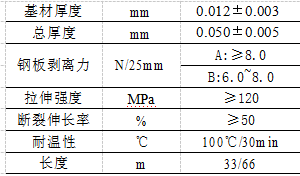 求購(gòu)AB膠