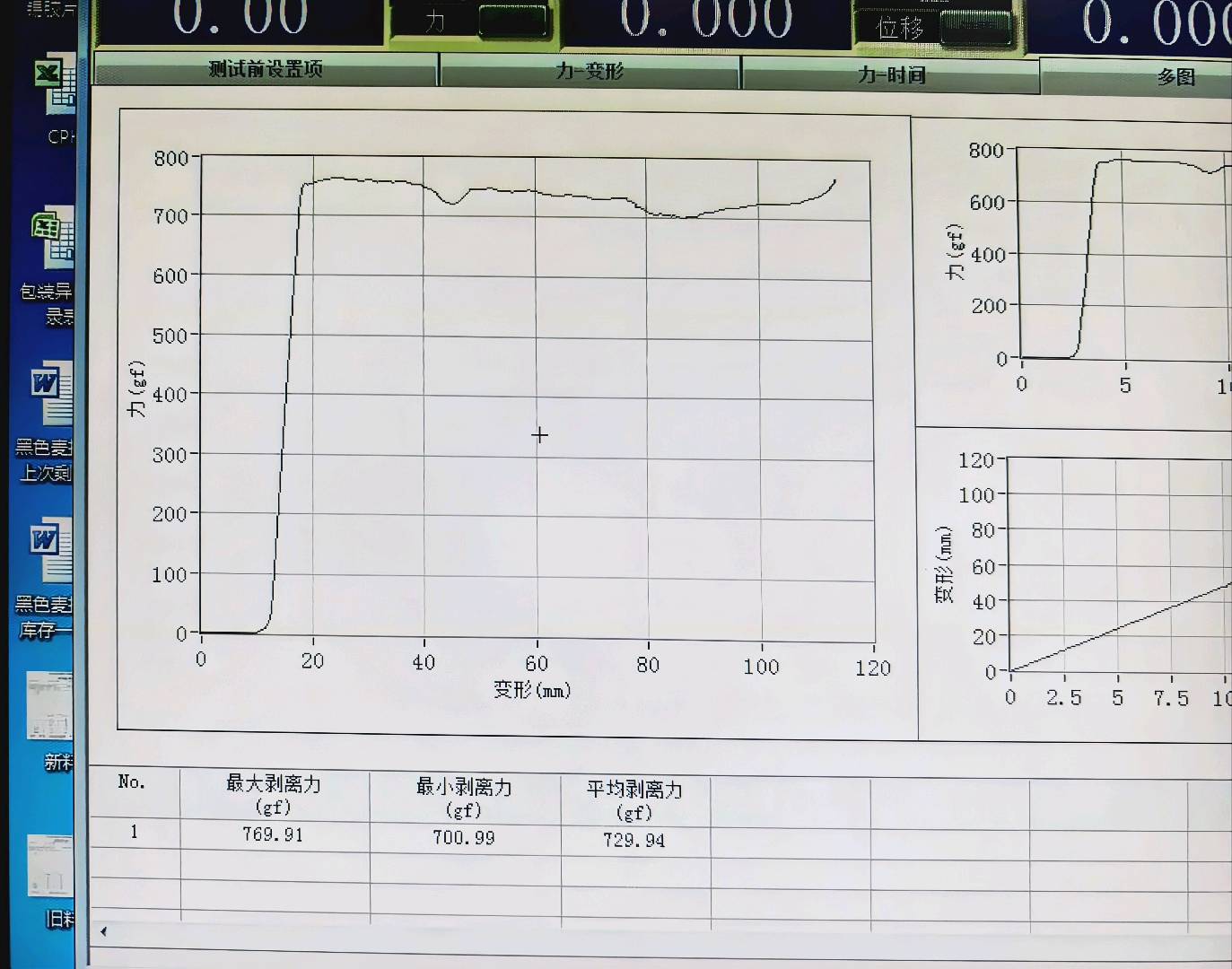 雙層透明亞克力保護膜