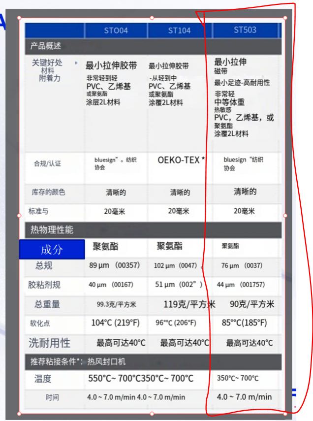 尋熱固型聚氨酯接縫材料