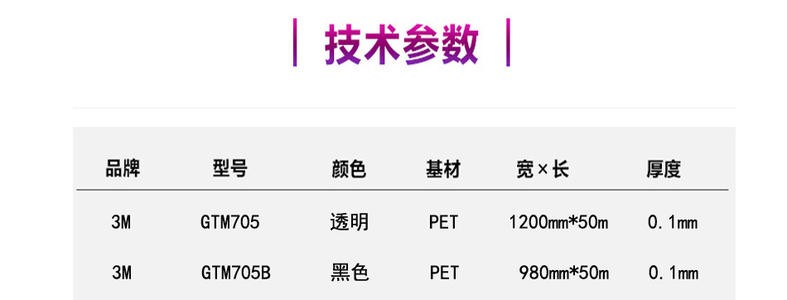 廈門(mén)一級(jí)代理3MGTM705B