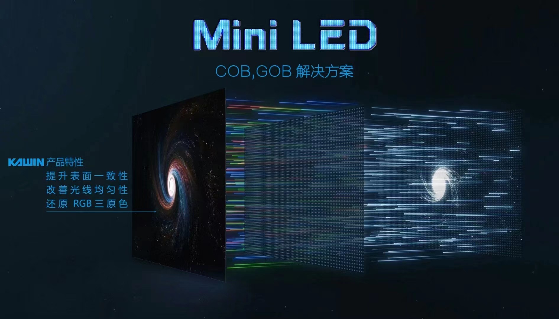 Mini LED 方案，歡迎交流 ！