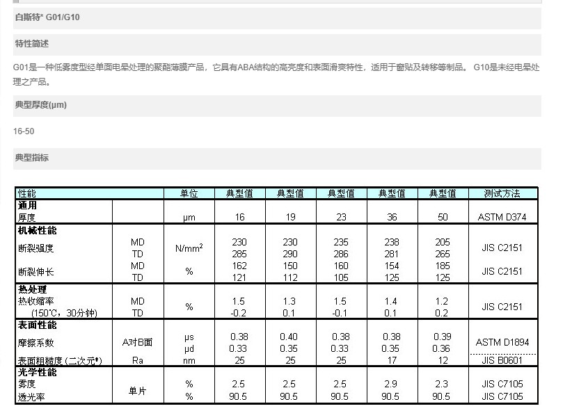 東麗G01 儀化東麗代理