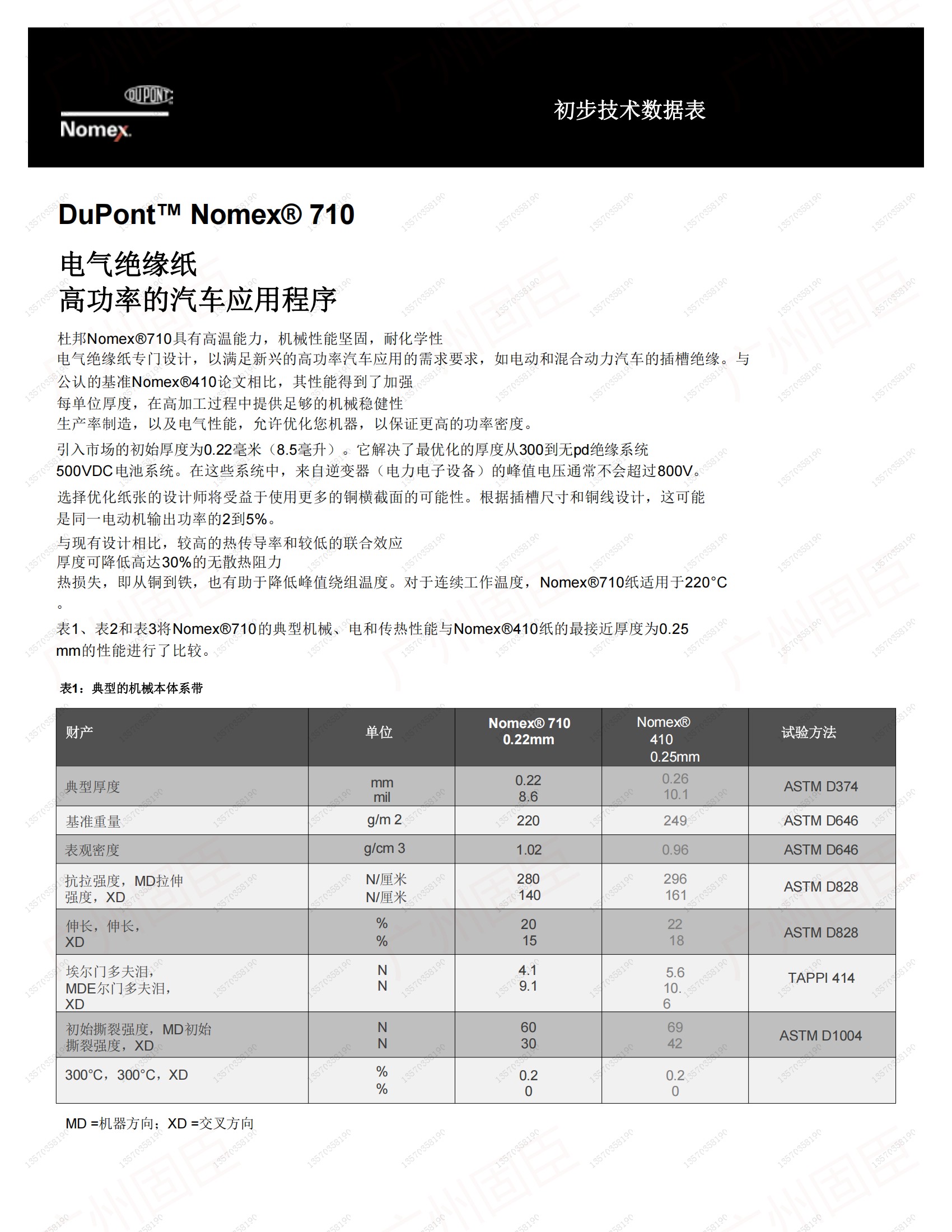 進(jìn)口杜邦Nomex710絕緣紙0.22mm