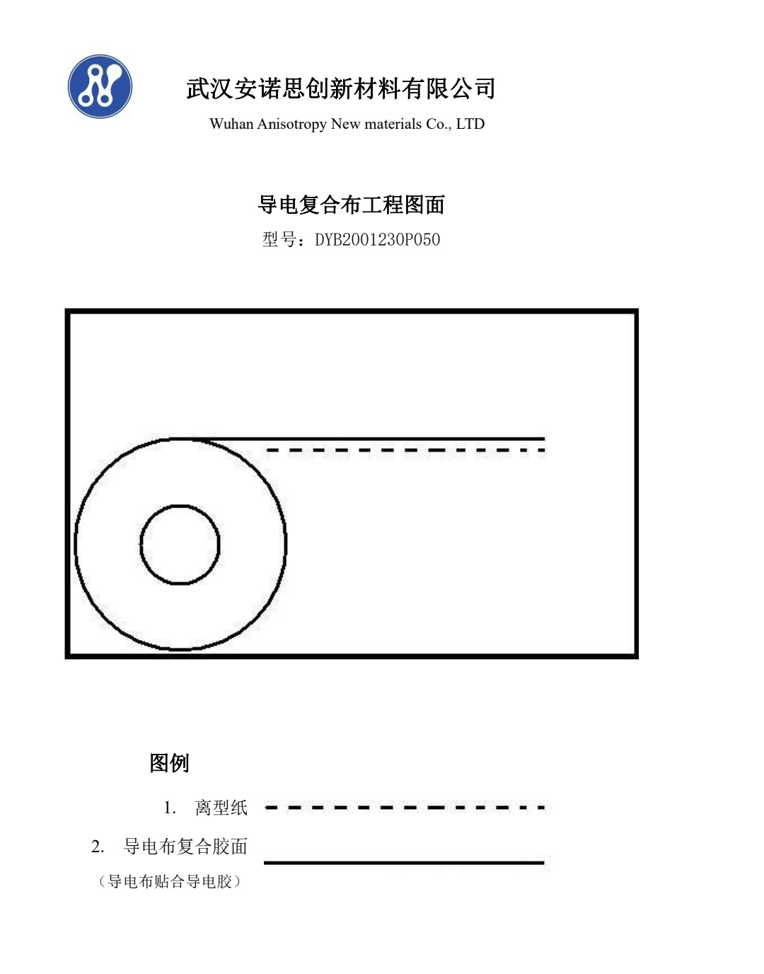 導電復合布