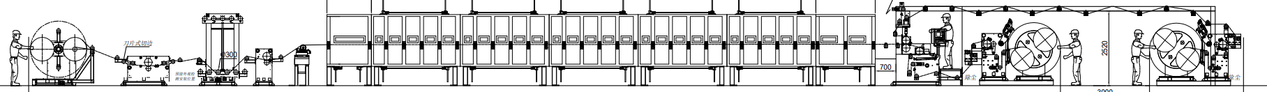 OCA涂布機(jī)