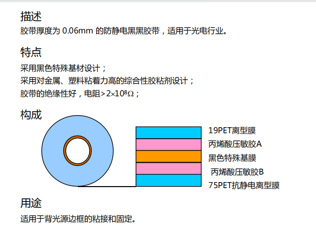 0.06防靜電黑黑膠