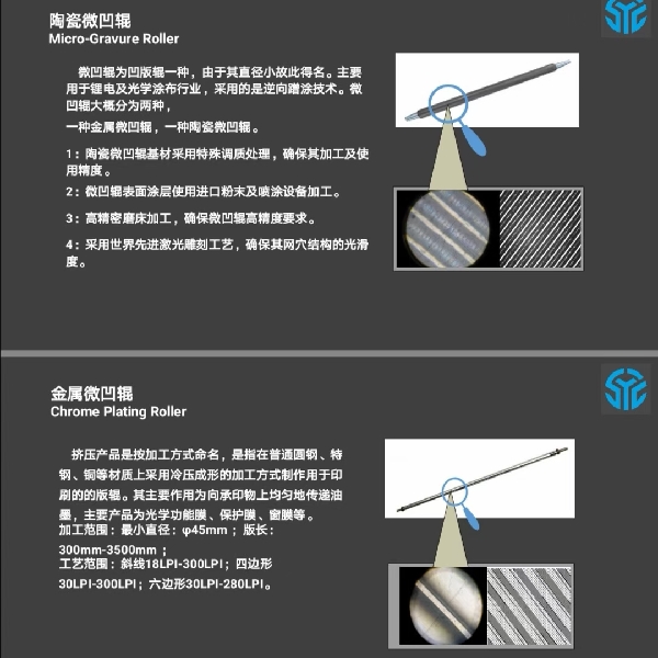 網(wǎng)紋輥、涂布輥、微凹輥