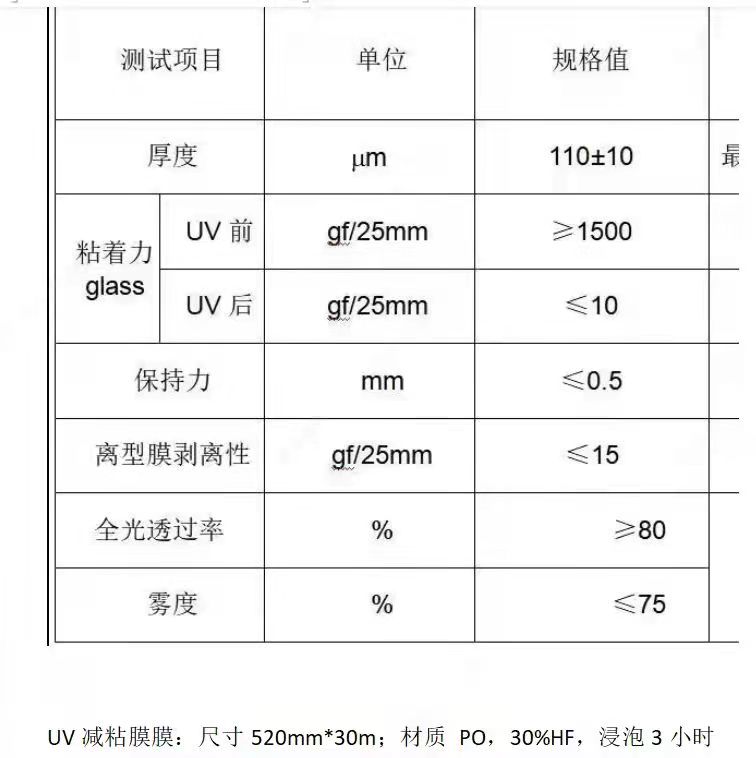 求購(gòu)：UV減粘膜，要求如下：