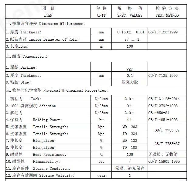 需要以下材料，用于電芯的膜