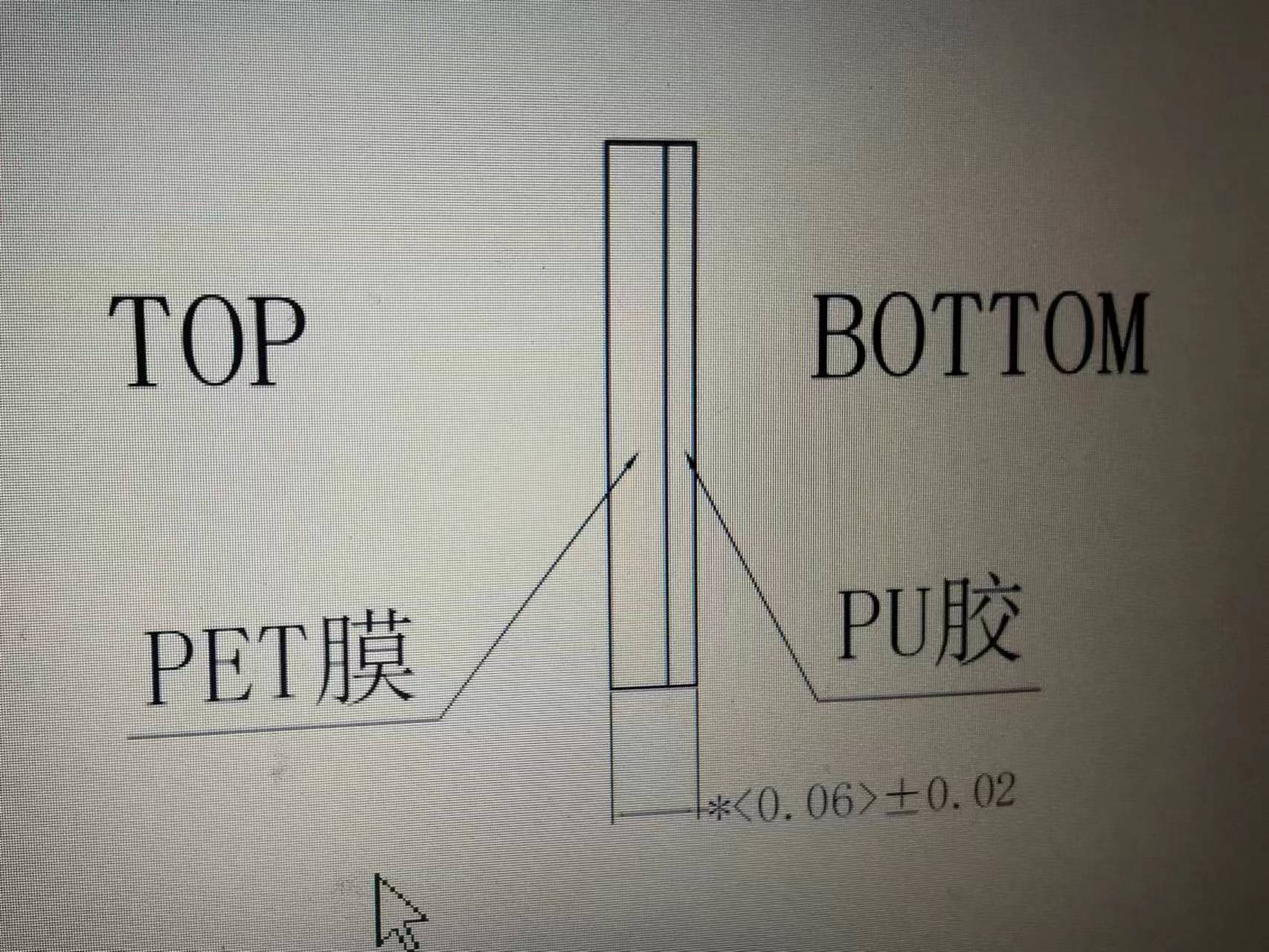 求購(gòu)：pu膠保護(hù)膜